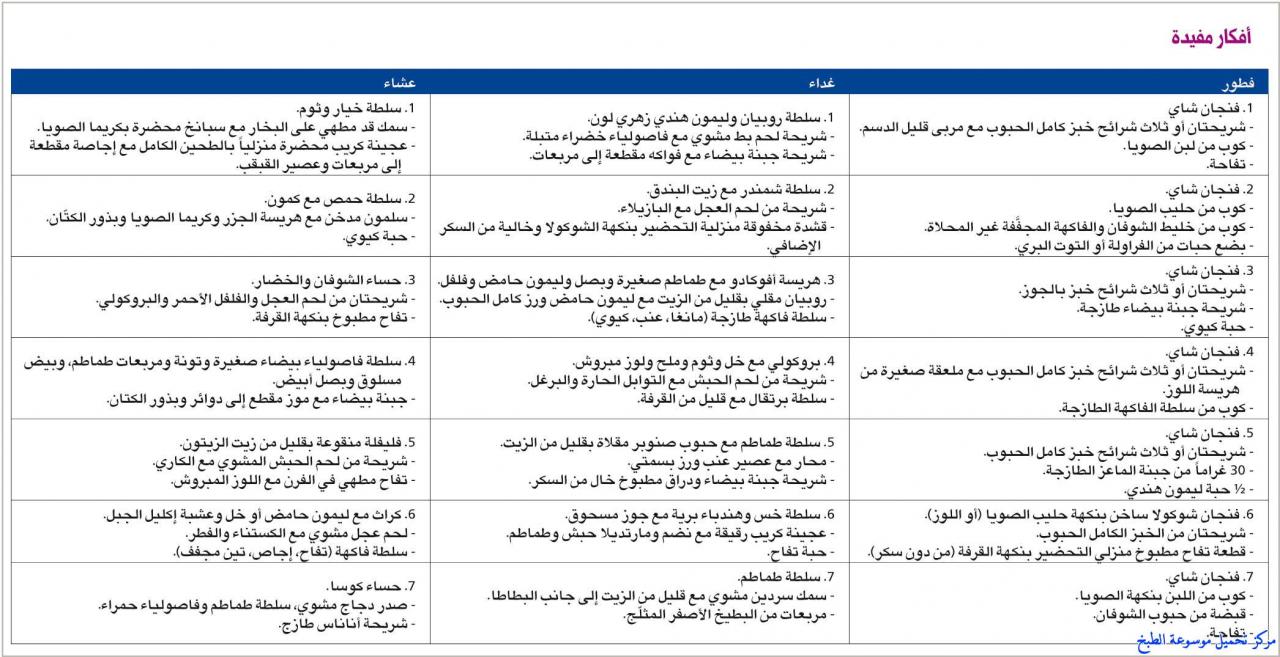 رجيم لتخفيف الوزن - انقصي وزنك بسهوله وفي وقت اقل 744 1