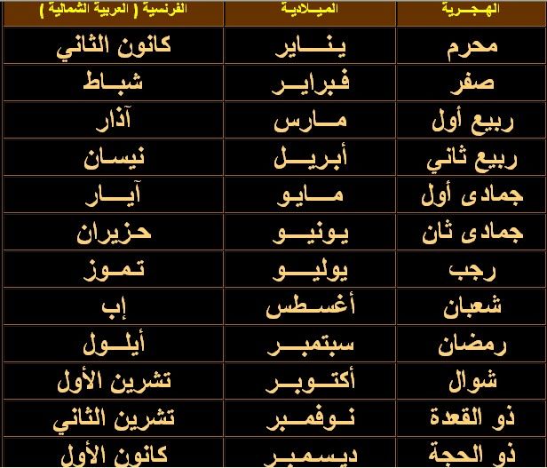 اسماء الشهور بالعربية - تعرف على الشهور كلها 1799 7