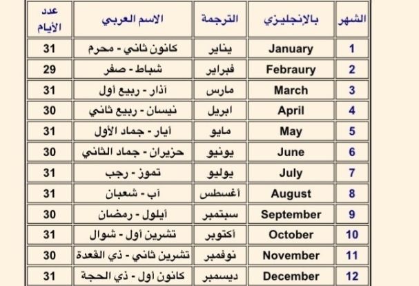 اسماء الشهور بالعربية - تعرف على الشهور كلها 1799 1