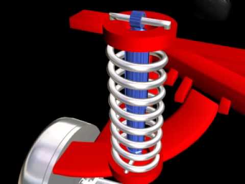 ماص الصدمات في السيارة , هل تعلم مادور ماص الصدمات فى السيارة