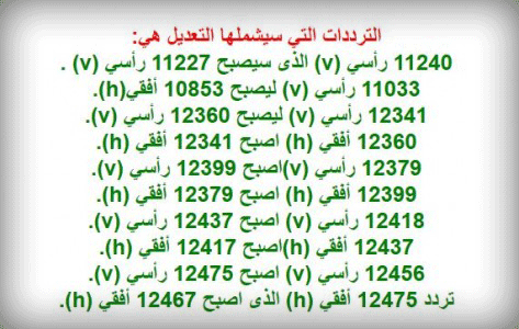 احدث ترددات نزلت على النايل سات - ترددات جديدة على النايل سات