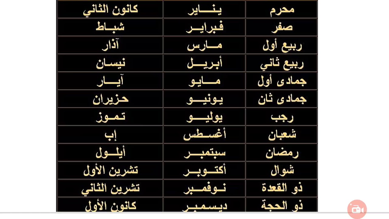 ترتيب الشهور الميلادي 1982 5