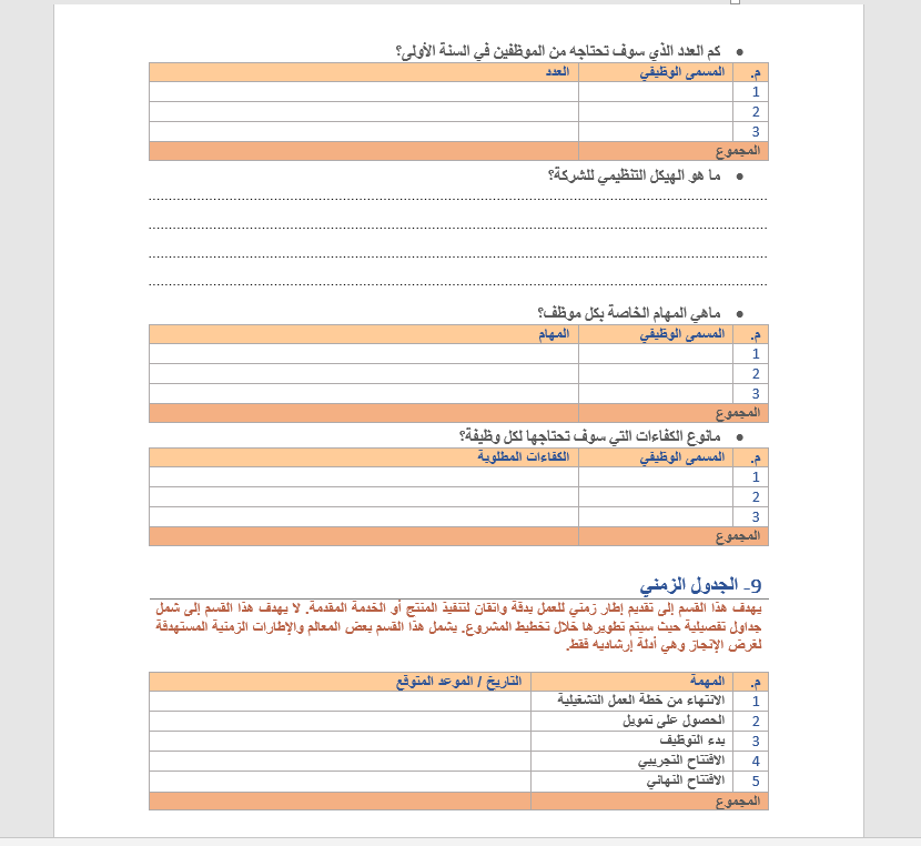 كيفية عمل دراسة جدوى pdf , بين ايدك دراسه جدوى مفصله