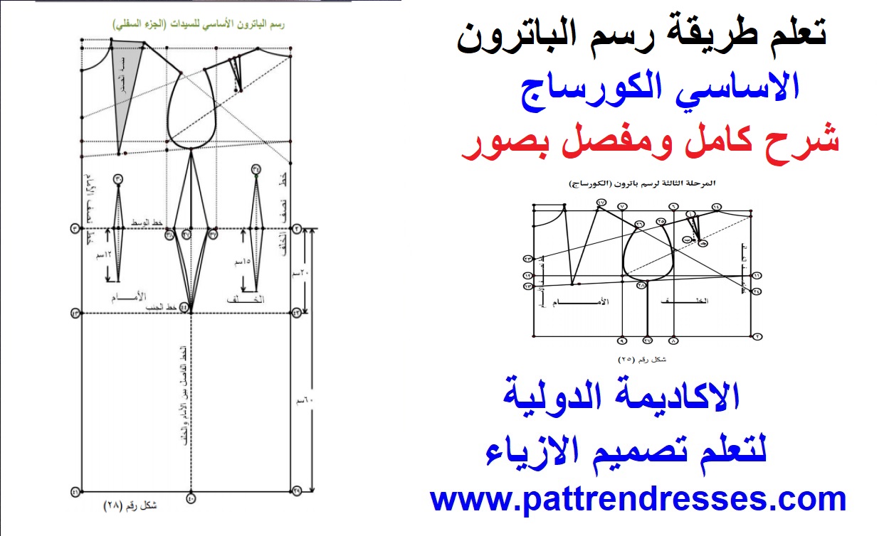 طريقة عمل الباترون - قص الباترون بكل بساطه 1138 1