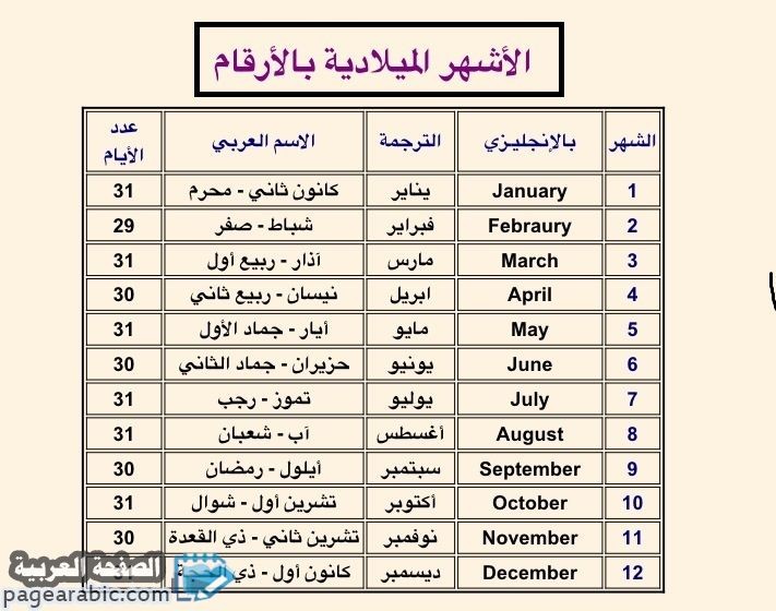 اسماء الشهور بالعربية - تعرف على الشهور كلها 1799