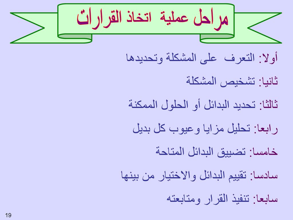 خطوات اتخاذ اي قرار في حياتك - عملية اتخاذ القرار 1796 1