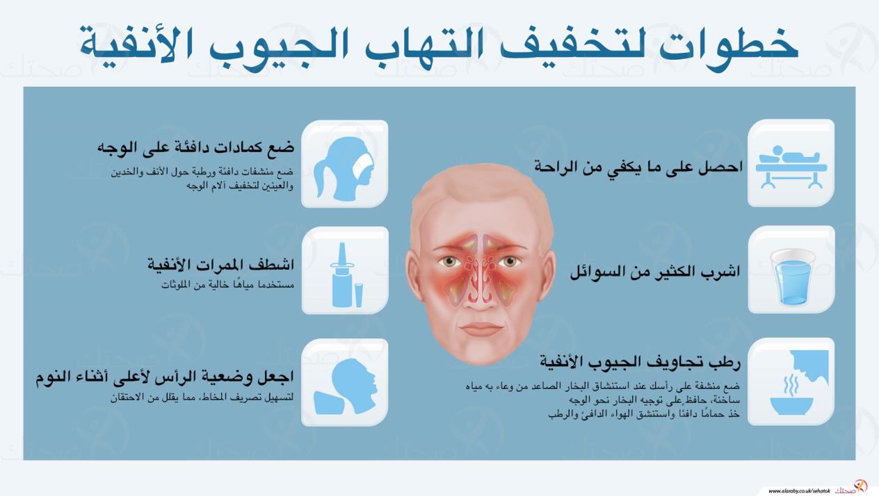 تنظيف الجيوب الانفية - بمكون بسيط جدا تتخلص من التهبات الانفيه 1266