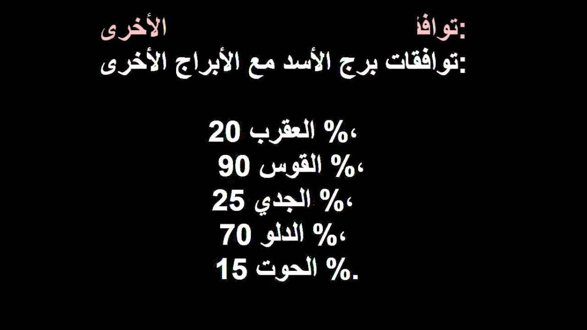 الرجل الاسد والمراة العقرب - هل بينهم توافق في الحب اضغط لتعرف 990