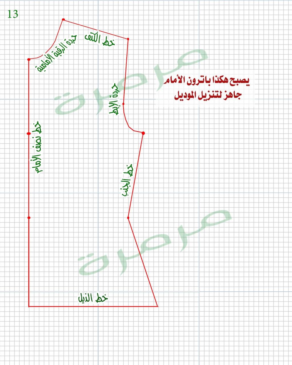 طريقة عمل الباترون - قص الباترون بكل بساطه 1138 2